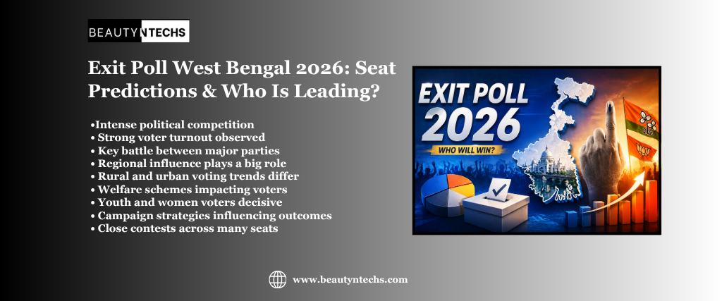 West Bengal Exit Poll 2026